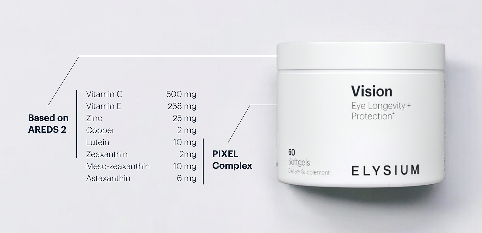 Ingredients in Vision